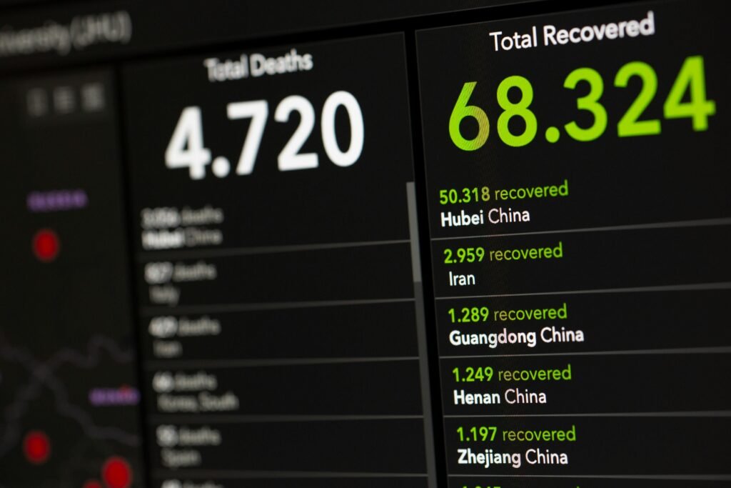 The new virus HMPV- Is it the death In coming from the east 4 The new virus from the East
HMPV
This epidemic that has begun to spread strongly in China